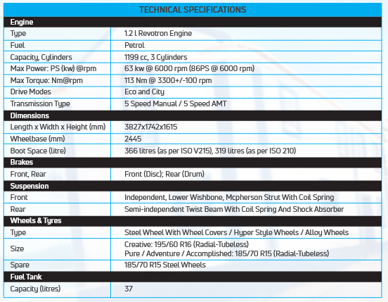 Tata Punch CSD Price 2024 - New Punch Canteen Price List